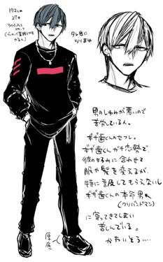 Artist: Sisei (しせい) / sisei0316 / siseichan (Partial FANBOX Dump)