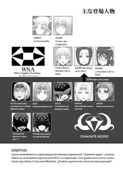 [STUDIO HP+ (IceLee)] Teisou Sentai Virginal Colors Dai-Go-wa [Spanish]