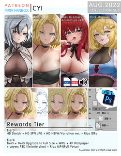 [CYI] 2022-08 August Patreon Rewards (Tier3)