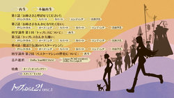 DIEBUSTER OVA BD Capture Simu