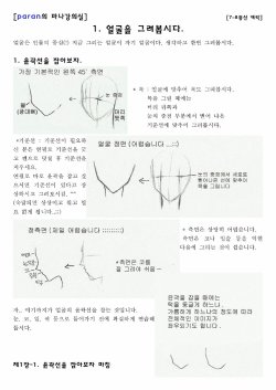 Figure textbooks(korea)