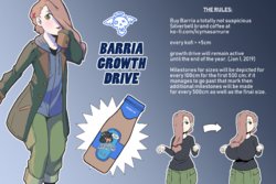 [Demonesu] Barria Growth Drive [Ongoing]