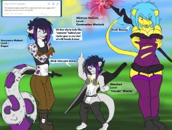 [Makirimorph] The Adventure [In Progress]