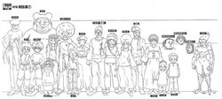 HunterxHunter 2011 Animation Reference Materials Settei