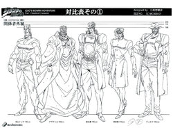Jojo's Bizarre Adventure Stardust Crusaders Animation Reference Materials Settei
