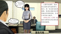 Free Hentai Misc Gallery: [Illusion] [CPR Fetish] How to Perform CPR on a Woman (心肺复苏术教程) [Chinese]