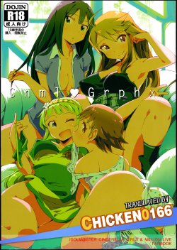 Free Hentai Doujinshi Gallery: (C88) [Xpanda(zasha)] Cnml♥Grphx (THE IDOLM@STER) [Korean]